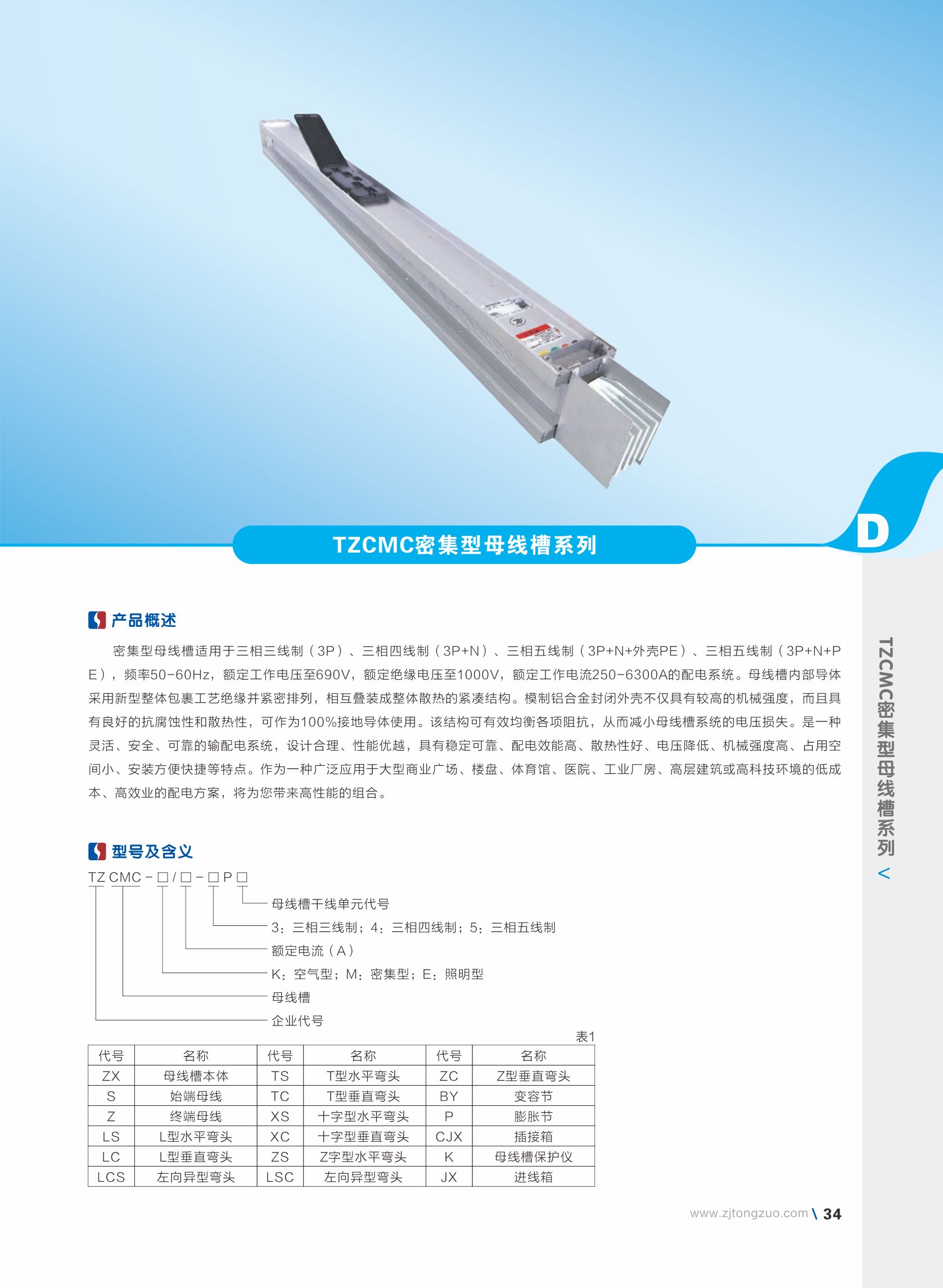 通佐電力縮編精華版（轉(zhuǎn)曲）網(wǎng)站用1.jpg